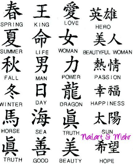 Chinesische Schriftzeichen Tattoo Motive 430x531px
